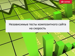 Независимые тесты композитного сайта
на скорость
 