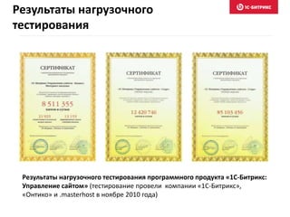 Результаты нагрузочного тестирования программного продукта «1С-Битрикс:
Управление сайтом» (тестирование провели компании «1С-Битрикс»,
«Онтико» и .masterhost в ноябре 2010 года)
Результаты нагрузочного
тестирования
 