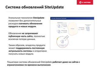 Пошаговая система обновлений SiteUpdate работает даже на сайтах с
ограничениями по времени выполнения.
Уникальная технология SiteUpdate
позволяет без дополнительных
расходов скачивать обновления
продукта и новые модули.
Обновления не затрагивают
публичную часть сайта, полностью
исключая потерю данных.
Таким образом, владелец продукта
может поддерживать постоянную
актуальность системы и оперативно
получать новые модули.
Система обновлений SiteUpdate
 