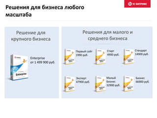 Старт
4900 руб.
Стандарт
14900 руб.
Первый сайт
1990 руб.
Эксперт
47900 руб.
Малый
Бизнес
32900 руб.
Бизнес
66900 руб.
Решения для бизнеса любого
масштаба
Решение для
крупного бизнеса
Решения для малого и
среднего бизнеса
Enterprise
от 1 499 900 руб.
 