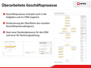Überarbeitete Geschäftsprozesse

  Geschäftsprozesse sind jetzt auch in die
  Aufgaben und ins CRM inegriert;

  Verbesserung der Oberfläche des visuellen
  Geschäftsprozessdesigners;

  Zwei neue Standardprozesse für das CRM
  und einer für Rechnungsstellung.
 