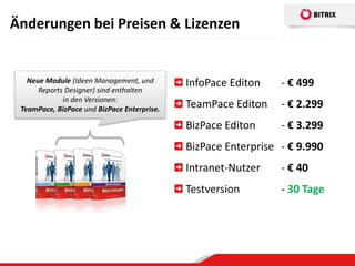 Änderungen bei Preisen & Lizenzen


   Neue Module (Ideen Management, und        InfoPace Editon    - € 499
      Reports Designer) sind enthalten
             in den Versionen:
 TeamPace, BizPace und BizPace Enterprise.
                                             TeamPace Editon    - € 2.299
                                             BizPace Editon     - € 3.299
                                             BizPace Enterprise - € 9.990
                                             Intranet-Nutzer    - € 40
                                             Testversion        - 30 Tage
 