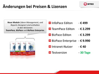 Änderungen bei Preisen & Lizenzen


   Neue Module (Ideen Management, und        InfoPace Editon    - € 499
      Reports ...