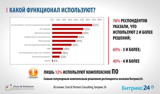 Bitrix json partners_pressconf_17062015_ppt