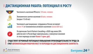 Bitrix json partners_pressconf_17062015_ppt