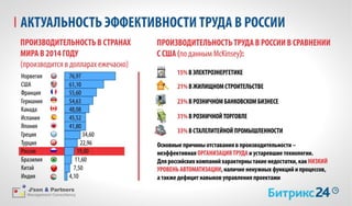 Bitrix json partners_pressconf_17062015_ppt