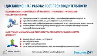 Bitrix json partners_pressconf_17062015_ppt