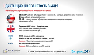 Bitrix json partners_pressconf_17062015_ppt