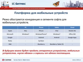 Мобилизация пользователей