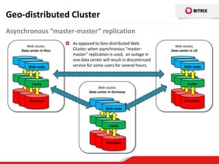 Geo-distributed Cluster
Asynchronous “master-master” replication
                          As opposed to Geo-distributed Web
       Web-cluster,                                                       Web-cluster,
    Data center in Peru   Cluster, when asynchronous “master-           Data center in US
                          master” replication is used, an outage in
                          one data center will result in discontinued     Веб-нода
          Web node        service for some users for several hours.            Web node


    Кэш                                                                      Кэш
       Кэш                                                                     Кэш
         Cache                                                                   Cache
                                       Web-cluster,
                                  Data center in Germany
     БД                                                                       БД
          БД                                                                   БД
           Database                                                             Database

                                             Web node


                                       Кэш
                                          Кэш
                                            Cache

                                        БД
                                             БД
                                              Database
 