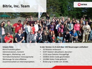 Bitrix, Inc. Team




Unsere Ziele:                           In der Version 11.0 sind über 150 Neuerungen enthalten!
Bitrix Produkte geben                   • 33 Module verbessert
Administratoren, Content-               • 6197 Dateien aktualisiert, darunter -
Managern, Marketing- und                • 2116 neue Dateien hinzugefügt
Vertriebsmitarbeitern leistungsstarke   • 263833 Zeilen Code geschrieben
Werkzeuge für eine effektive            • 101984 Zeilen Code gelöscht
Zusammenarbeit an Internetprojekten.    • Änderung in Größe von 20 Mb.
 