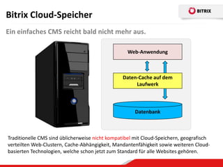 Bitrix Cloud-Speicher
Ein einfaches CMS reicht bald nicht mehr aus.

                                                  Web-Anwendung



                                                Daten-Cache auf dem
                                                     Laufwerk



                                                      Datenbank



Traditionelle CMS sind üblicherweise nicht kompatibel mit Cloud-Speichern, geografisch
verteilten Web-Clustern, Cache-Abhängigkeit, Mandantenfähigkeit sowie weiteren Cloud-
basierten Technologien, welche schon jetzt zum Standard für alle Websites gehören.
 