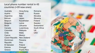 Local phone number rental in 43
countries (+39 new ones)
Australia
Austria
Argentina
Bahrain
Belgium
Bulgaria
Brazil
Canada
Columbia
Chile
Cyprus
Czech Republic
Dominican
Republic
El Salvador
Estonia
Greece
Hong Kong
Israel
Italy
Japan
Kazakhstan
Latvia
Lithuania
Luxemburg
Malaysia
Malta
Mexico
New Zealand
Panama
Peru
Poland
Portugal
Puerto Rico
Romania
Russia
Slovakia
Slovenia
Finland
Sweden
Switzerland
South Africa
UK
USA
 