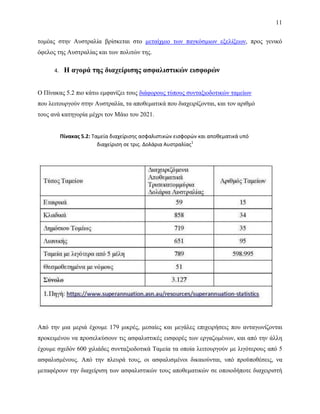 11
τομέας στην Αυστραλία βρίσκεται στο μεταίχμιο των παγκόσμιων εξελίξεων, προς γενικό
όφελος της Αυστραλίας και των πολιτών της.
4. Η αγορά της διαχείρισης ασφαλιστικών εισφορών
Ο Πίνακας 5.2 πιο κάτω εμφανίζει τους διάφορους τύπους συνταξιοδοτικών ταμείων
που λειτουργούν στην Αυστραλία, τα αποθεματικά που διαχειρίζονται, και τον αριθμό
τους ανά κατηγορία μέχρι τον Μάιο του 2021.
Πίνακας 5.2: Ταμεία διαχείρισης ασφαλιστικών εισφορών και αποθεματικά υπό
διαχείριση σε τρις. Δολάρια Αυστραλίας1
Από την μια μεριά έχουμε 179 μικρές, μεσαίες και μεγάλες επιχειρήσεις που ανταγωνίζονται
προκειμένου να προσελκύσουν τις ασφαλιστικές εισφορές των εργαζομένων, και από την άλλη
έχουμε σχεδόν 600 χιλιάδες συνταξιοδοτικά Ταμεία τα οποία λειτουργούν με λιγότερους από 5
ασφαλισμένους. Από την πλευρά τους, οι ασφαλισμένοι δικαιούνται, υπό προϋποθέσεις, να
μεταφέρουν την διαχείριση των ασφαλιστικών τους αποθεματικών σε οποιοδήποτε διαχειριστή
 