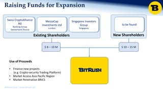 BitRush Corp │ www.bitrush.col
Raising Funds for Expansion
Swiss CryptoAlliance
AG
Banking Group
Switzerland│Russia
MezzaCap
Investments Ltd
London
Singapore Investors
Group
Singapore
Use of Proceeds
• Finance new projects
(e.g. Crypto-security Trading Platform)
• Market Access Asia Pacific Region
• Market Penetration BRICS
Existing Shareholders New Shareholders
to be found
$ 8 – 10 M S 10 – 15 M
 