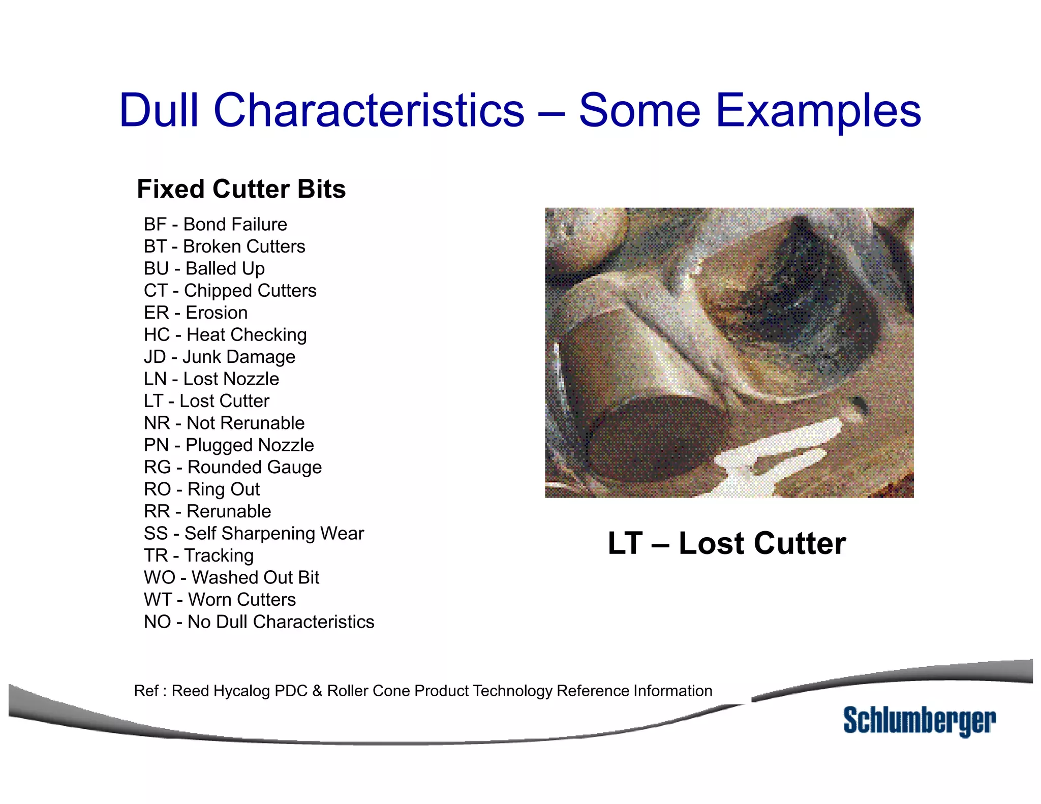 Dull Characteristics – Some Examples
BF - Bond Failure
BT - Broken Cutters
BU - Balled Up
CT - Chipped Cutters
ER - Erosion
HC - Heat Checking
JD - Junk Damage
LN - Lost Nozzle
LT - Lost Cutter
Fixed Cutter Bits
LT - Lost Cutter
NR - Not Rerunable
PN - Plugged Nozzle
RG - Rounded Gauge
RO - Ring Out
RR - Rerunable
SS - Self Sharpening Wear
TR - Tracking
WO - Washed Out Bit
WT - Worn Cutters
NO - No Dull Characteristics
LT – Lost Cutter
Ref : Reed Hycalog PDC & Roller Cone Product Technology Reference Information
 