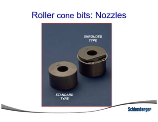 Roller cone bits: Nozzles
SHROUDED
TYPE
STANDARD
TYPE
 