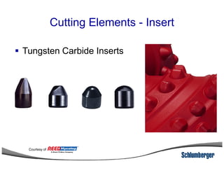 Cutting Elements - Insert
Tungsten Carbide Inserts
Courtesy of
 
