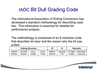 IADC Bit Dull Grading Code
The International Association of Drilling Contractors has
developed a standard methodology for describing used
bits. This information is essential for detailed bit
performance analysis.
The methodology is composed of an 8 character codeThe methodology is composed of an 8 character code
that describes bit wear and the reason why the bit was
pulled.
INNER
ROWS
OUTER
ROWS
DULL
CHAR
LOCA-
TION
BRNG/
SEALS
GAUGE
1/16”
OTHER
CHAR
REASON
PULLED
Cutting Structure RemarksB G
 