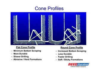 Cone Profiles
Flat Cone Profile
– Minimum Bottom Scraping
– More Durable
– Slower Drilling
– Abrasive / Hard Formations
Round Cone Profile
– Increased Bottom Scraping
– Less Durable
– Faster Drilling
– Soft / Sticky Formations
 