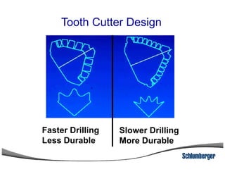 Tooth Cutter Design
Faster Drilling
Less Durable
Slower Drilling
More Durable
 