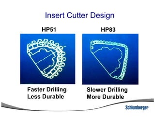 Insert Cutter Design
HP83HP51
Faster Drilling
Less Durable
Slower Drilling
More Durable
 