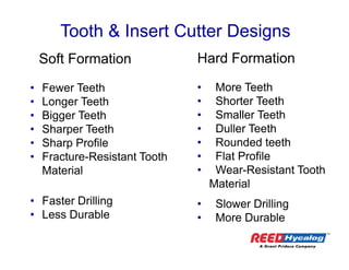 Tooth & Insert Cutter Designs
Soft Formation
• Fewer Teeth
• Longer Teeth
• Bigger Teeth
• Sharper Teeth
Hard Formation
• More Teeth
• Shorter Teeth
• Smaller Teeth
• Duller Teeth• Sharper Teeth
• Sharp Profile
• Fracture-Resistant Tooth
Material
• Faster Drilling
• Less Durable
• Rounded teeth
• Flat Profile
• Wear-Resistant Tooth
Material
• Slower Drilling
• More Durable
 