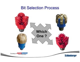 Bit Selection Process
WhichWhichWhichWhich
One ?One ?
Courtesy of
 