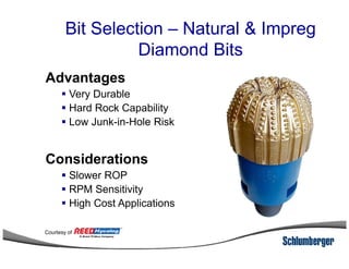 Bit Selection – Natural & Impreg
Diamond Bits
Advantages
Very Durable
Hard Rock Capability
Low Junk-in-Hole Risk
Considerations
Slower ROP
RPM Sensitivity
High Cost Applications
Courtesy of
 