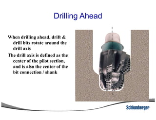 When drilling ahead, drift &
drill bits rotate around the
drill axis
The drill axis is defined as the
center of the pilot section,
Drilling Ahead
center of the pilot section,
and is also the center of the
bit connection / shank
 