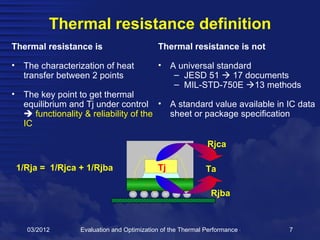 Evaluation and Optimization of the Thermal Performance of a Socketed ...