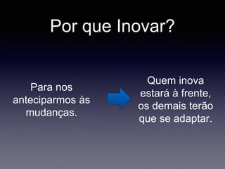 Por que Inovar?
Para nos
anteciparmos às
mudanças.
Quem inova
estará à frente,
os demais terão
que se adaptar.
 