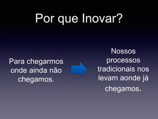 Por que Inovar?
Para chegarmos
onde ainda não
chegamos.
Nossos
processos
tradicionais nos
levam aonde já
chegamos.
 