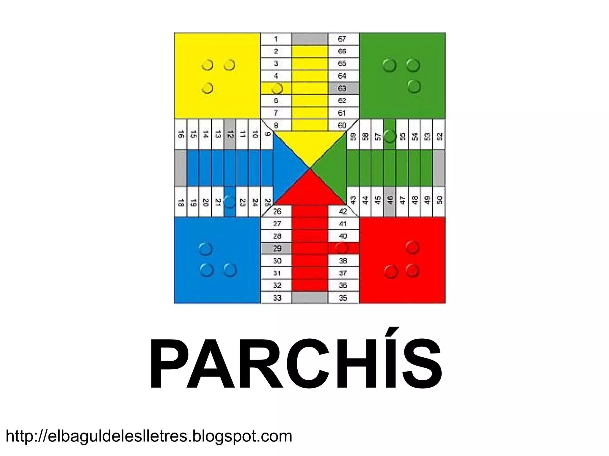 PARCHÍS
http://elbaguldeleslletres.blogspot.com
 