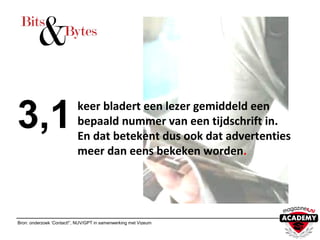 keer bladert een lezer gemiddeld een
bepaald nummer van een tijdschrift in.
En dat betekent dus ook dat advertenties
meer dan eens bekeken worden.
Bron: onderzoek ‘Contact!”, NUV/GPT in samenwerking met Vizeum
3,1
 
