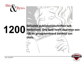 Bron: NUV/GPT
betaalde publiekstijdschriften telt
Nederland. Ons land heeft daarmee een
rijk en gesegmenteerd aanbod van
titels.
1200
 