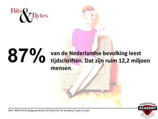 van de Nederlandse bevolking leest
tijdschriften. Dat zijn ruim 12,2 miljoen
mensen.
Bron: NOM Print & Doelgroep Monitor 2012-I/2012-II, NL bevolking 13 jaar en ouder
87%
 