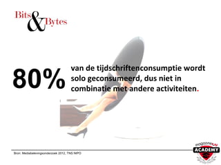 van de tijdschriftenconsumptie wordt
solo geconsumeerd, dus niet in
combinatie met andere activiteiten.80%
Bron: Mediabelevingsonderzoek 2012, TNS NIPO
 