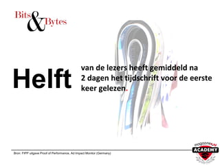 van de lezers heeft gemiddeld na
2 dagen het tijdschrift voor de eerste
keer gelezen.
Bron: FIPP uitgave Proof of Performance, Ad Impact Monitor (Germany)
Helft
 