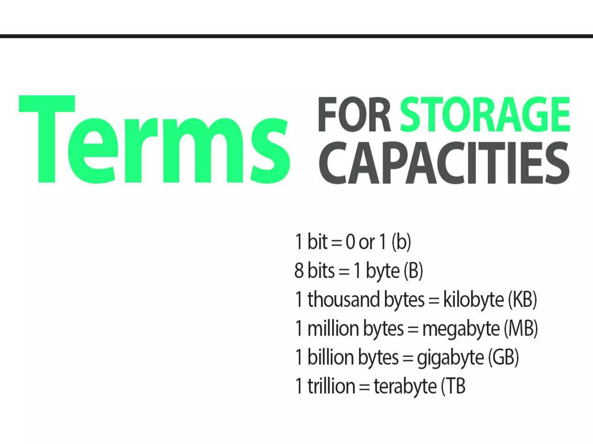 Basic Bytes Bits And Bytes | PPTX