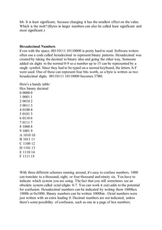 lsb. It is least significant, because changing it has the smallest effect on the value.
Which is the msb? (Bytes in larger numbers can also be called least significant and
most significant.)
Hexadecimal Numbers
Even with the space, 00110111 10110000 is pretty hard to read. Software writers
often use a code called hexadecimal to represent binary patterns. Hexadecimal was
created by taking the decimal to binary idea and going the other way. Someone
added six digits to the normal 0-9 so a number up to 15 can be represented by a
single symbol. Since they had to be typed on a normal keyboard, the letters A-F
were used. One of these can represent four bits worth, so a byte is written as two
hexadecimal digits. 00110111 10110000 becomes 37B0.
Here's a handy table:
Hex binary decimal
0 0000 0
1 0001 1
2 0010 2
3 0011 3
4 0100 4
5 0101 5
6 0110 6
7 0111 7
8 1000 8
9 1001 9
A 1010 10
B 1011 11
C 1100 12
D 1101 13
E 1110 14
F 1111 15
With three different schemes running around, it's easy to confuse numbers. 1000
can translate to a thousand, eight, or four thousand and ninety six. You have to
indicate which system you are using. The fact that you still sometimes see an
obsolete system called octal (digits 0-7. You can work it out) adds to the potential
for confusion. Hexadecimal numbers can be indicated by writing them 1000hex
1000h or 0x1000. Binary numbers can be written 1000bin . Octal numbers were
just written with an extra leading 0. Decimal numbers are not indicated, unless
there's some possibility of confusion, such as one in a page of hex numbers.
 