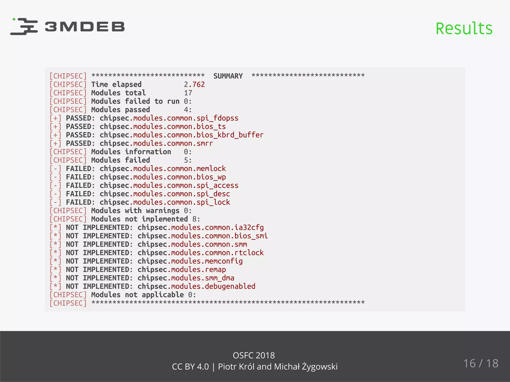 [CHIPSEC] *************************** SUMMARY ***************************
[CHIPSEC] Time elapsed 2.762
[CHIPSEC] Modules total 17
[CHIPSEC] Modules failed to run 0:
[CHIPSEC] Modules passed 4:
[+] PASSED: chipsec.modules.common.spi_fdopss
[+] PASSED: chipsec.modules.common.bios_ts
[+] PASSED: chipsec.modules.common.bios_kbrd_buffer
[+] PASSED: chipsec.modules.common.smrr
[CHIPSEC] Modules information 0:
[CHIPSEC] Modules failed 5:
[-] FAILED: chipsec.modules.common.memlock
[-] FAILED: chipsec.modules.common.bios_wp
[-] FAILED: chipsec.modules.common.spi_access
[-] FAILED: chipsec.modules.common.spi_desc
[-] FAILED: chipsec.modules.common.spi_lock
[CHIPSEC] Modules with warnings 0:
[CHIPSEC] Modules not implemented 8:
[*] NOT IMPLEMENTED: chipsec.modules.common.ia32cfg
[*] NOT IMPLEMENTED: chipsec.modules.common.bios_smi
[*] NOT IMPLEMENTED: chipsec.modules.common.smm
[*] NOT IMPLEMENTED: chipsec.modules.common.rtclock
[*] NOT IMPLEMENTED: chipsec.modules.memconfig
[*] NOT IMPLEMENTED: chipsec.modules.remap
[*] NOT IMPLEMENTED: chipsec.modules.smm_dma
[*] NOT IMPLEMENTED: chipsec.modules.debugenabled
[CHIPSEC] Modules not applicable 0:
[CHIPSEC] *****************************************************************
Results
16 / 18
OSFC 2018
CC BY 4.0 | Piotr Król and Michał Żygowski
 