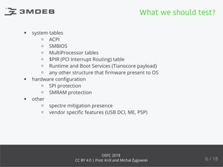 BITS and CHIPSEC as coreboot payloads | PPT