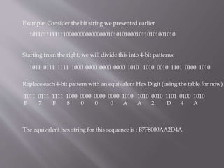 Example: Consider the bit string we presented earlier
1011011111111000000000000000101010100010110101001010
Starting from the right, we will divide this into 4-bit patterns:
1011 0111 1111 1000 0000 0000 0000 1010 1010 0010 1101 0100 1010
Replace each 4-bit pattern with an equivalent Hex Digit (using the table for now)
1011 0111 1111 1000 0000 0000 0000 1010 1010 0010 1101 0100 1010
B 7 F 8 0 0 0 A A 2 D 4 A
The equivalent hex string for this sequence is : B7F8000AA2D4A
 