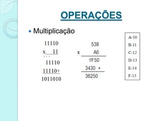 OPERAÇÕES
   Multiplicação
 
