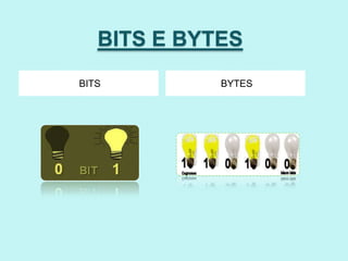 BITS E BYTES
BITS         BYTES
 