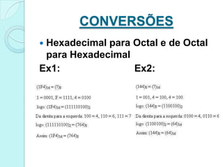 CONVERSÕES
Hexadecimal para Octal e de Octal
 para Hexadecimal
Ex1:              Ex2:
 