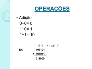 OPERAÇÕESSubtração