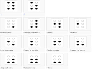 1Terabyte (ou TB) = 1024 gigabytes