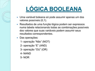 SISTEMA OCTALFormado por 8 símbolos “dígitos” diferentes. São eles : 0,1,2,3,4,5,6,7 do sistema decimal.O uso de números octais reduz o números de dígitos utilizados para representar o equivalente binário de um número decimal.